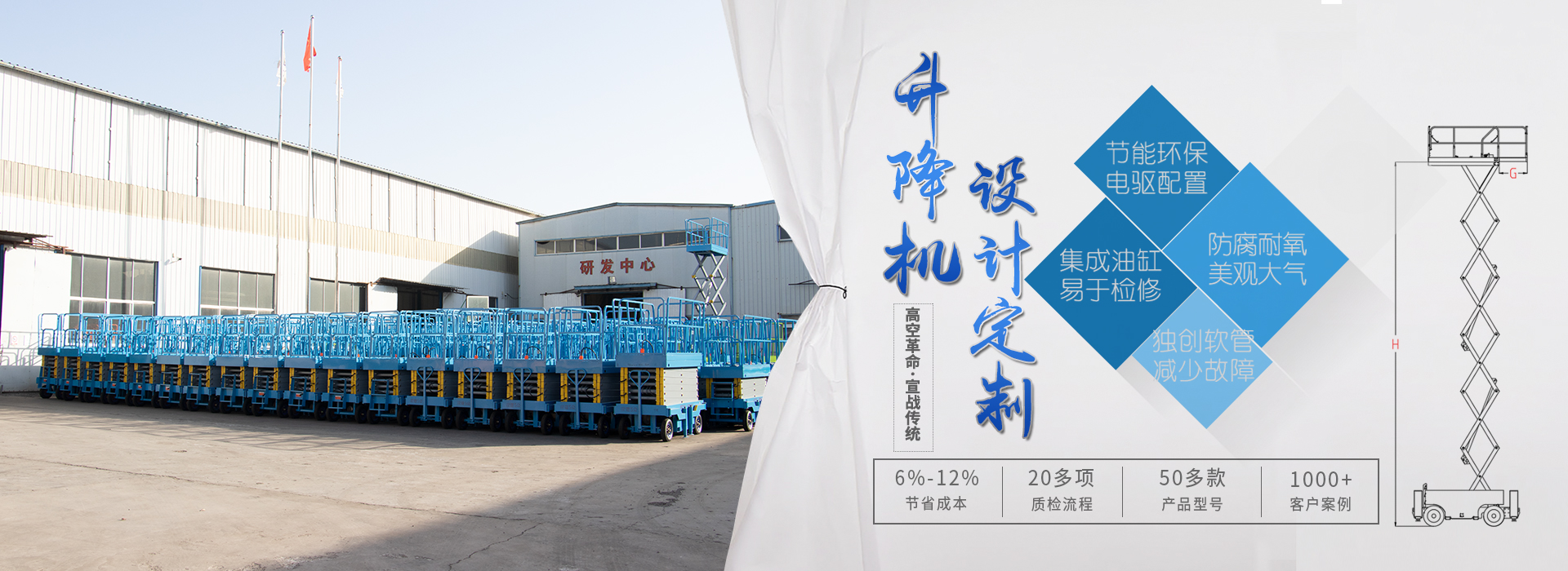 升降機設計定制